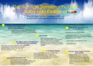 Der-richtige-Sonnenschutz-für-Baby-und-Kleinkind