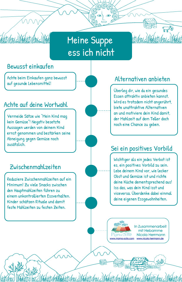 Hebammentipps Meine Suppe ess ich nicht Mama Ocllo Blog
